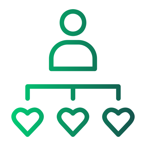 values